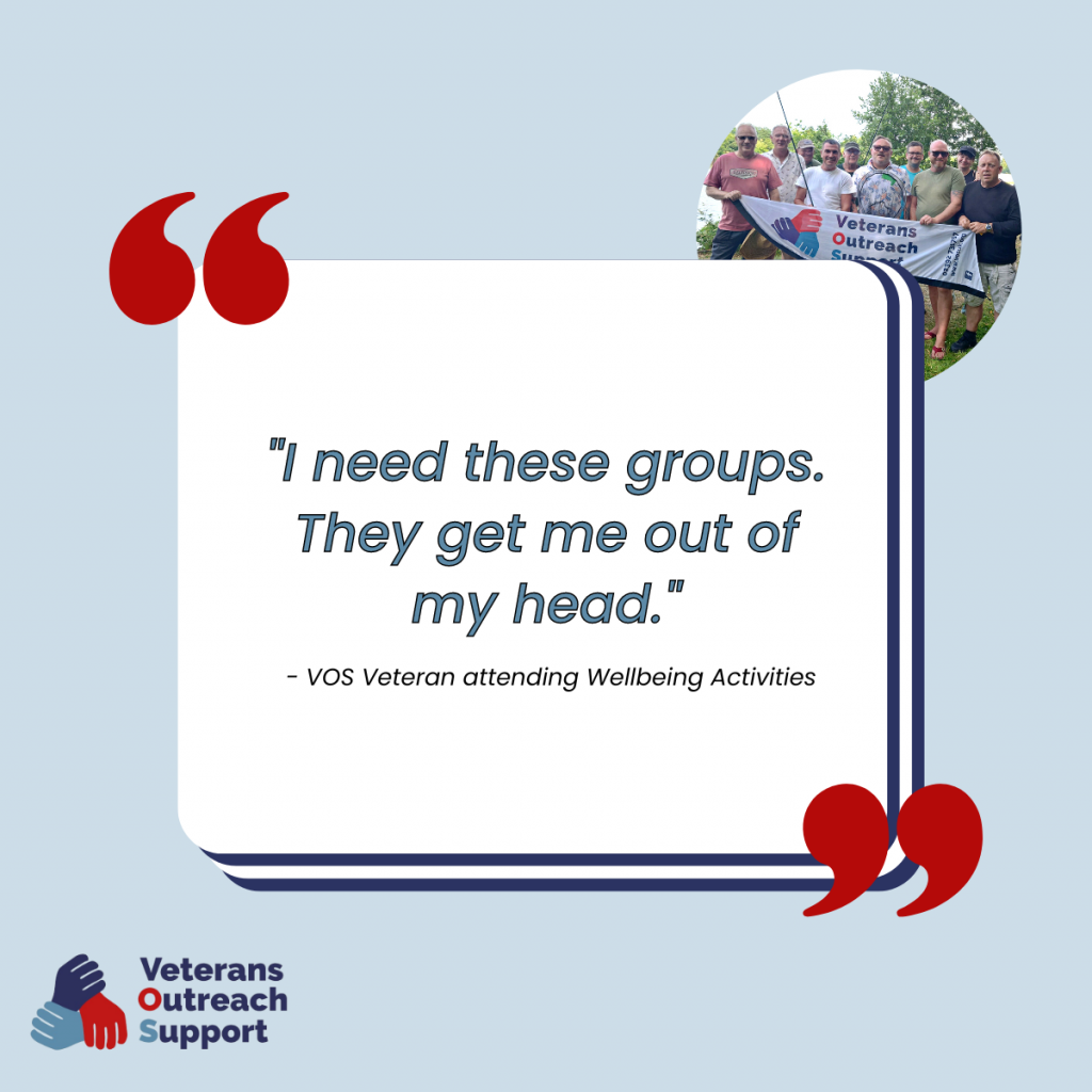 A pale blue background with a white square in the centre that has a blue shadow border on the right and bottom sides and red quotation marks in the top left and bottom right corners. Within the square is a quote with the words "I need these groups. They get me out of my head." from a VOS Veteran attending Wellbeing Activities. In the top right corner is a circle image of a group of people holding up a white banner with the charity logo for Veterans Outreach Support on it. In the bottom left corner is the VOS logo. | VOS